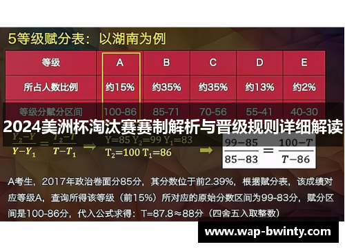 2024美洲杯淘汰赛赛制解析与晋级规则详细解读