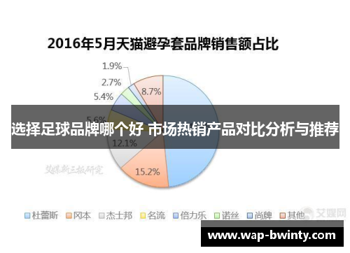 选择足球品牌哪个好 市场热销产品对比分析与推荐