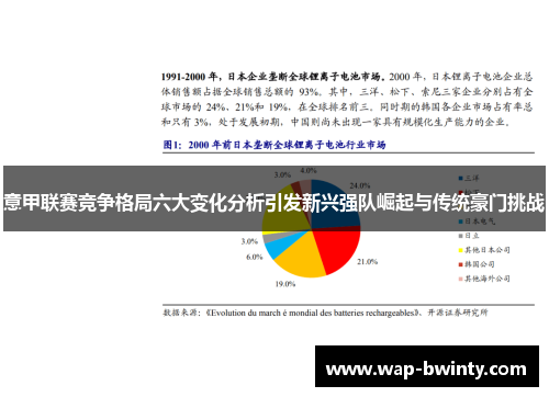 意甲联赛竞争格局六大变化分析引发新兴强队崛起与传统豪门挑战