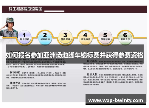 如何报名参加亚洲场地脚车锦标赛并获得参赛资格