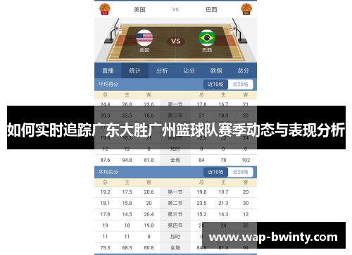 如何实时追踪广东大胜广州篮球队赛季动态与表现分析