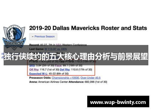 独行侠续约的五大核心理由分析与前景展望