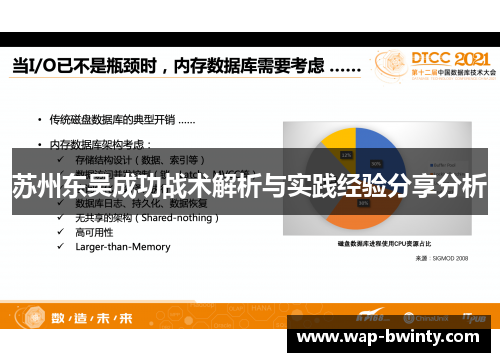 苏州东吴成功战术解析与实践经验分享分析