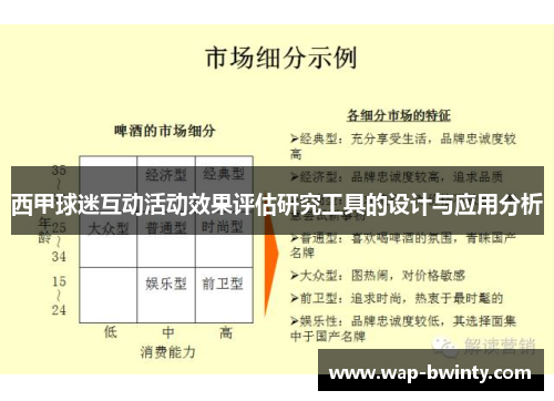 西甲球迷互动活动效果评估研究工具的设计与应用分析